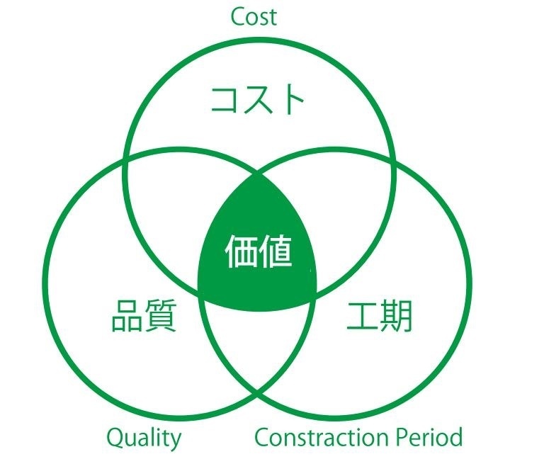 会社案内2企業理念_01.jpg